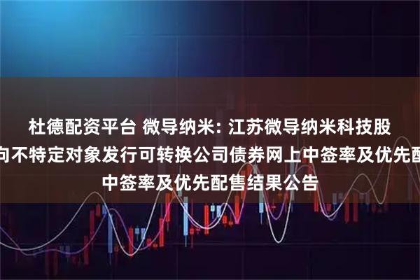 杜德配资平台 微导纳米: 江苏微导纳米科技股份有限公司向不特定对象发行可转换公司债券网上中签率及优先配售结果公告